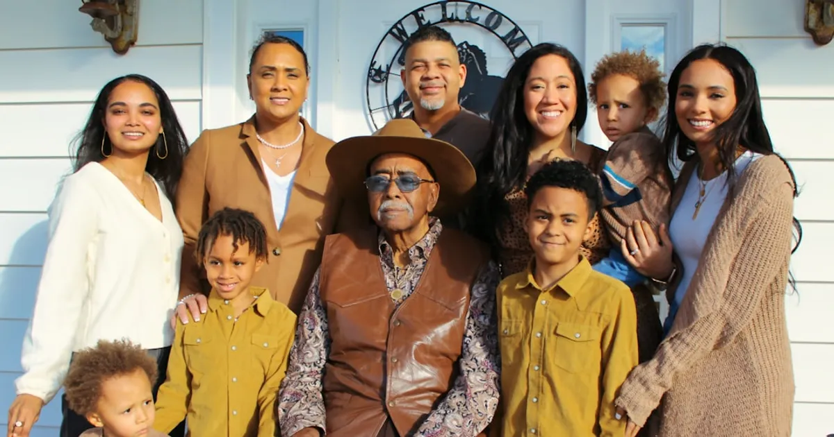 What's Your Mental Age?