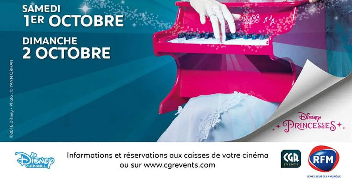 Which Disney Princess Are You?