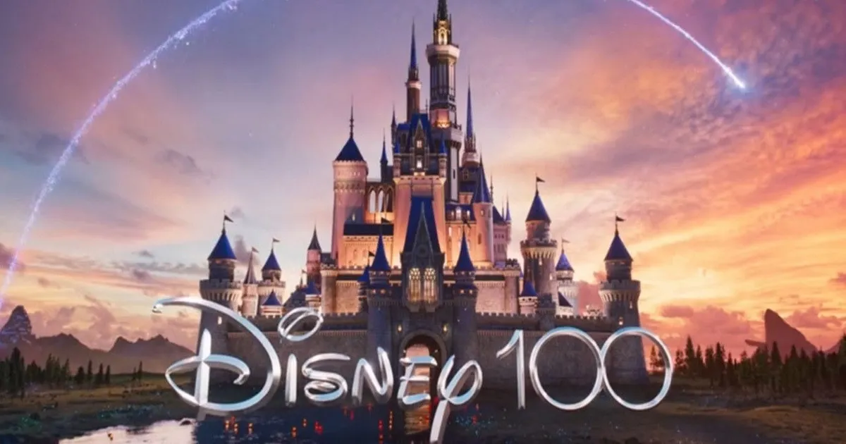 Which Disney Character Are You?