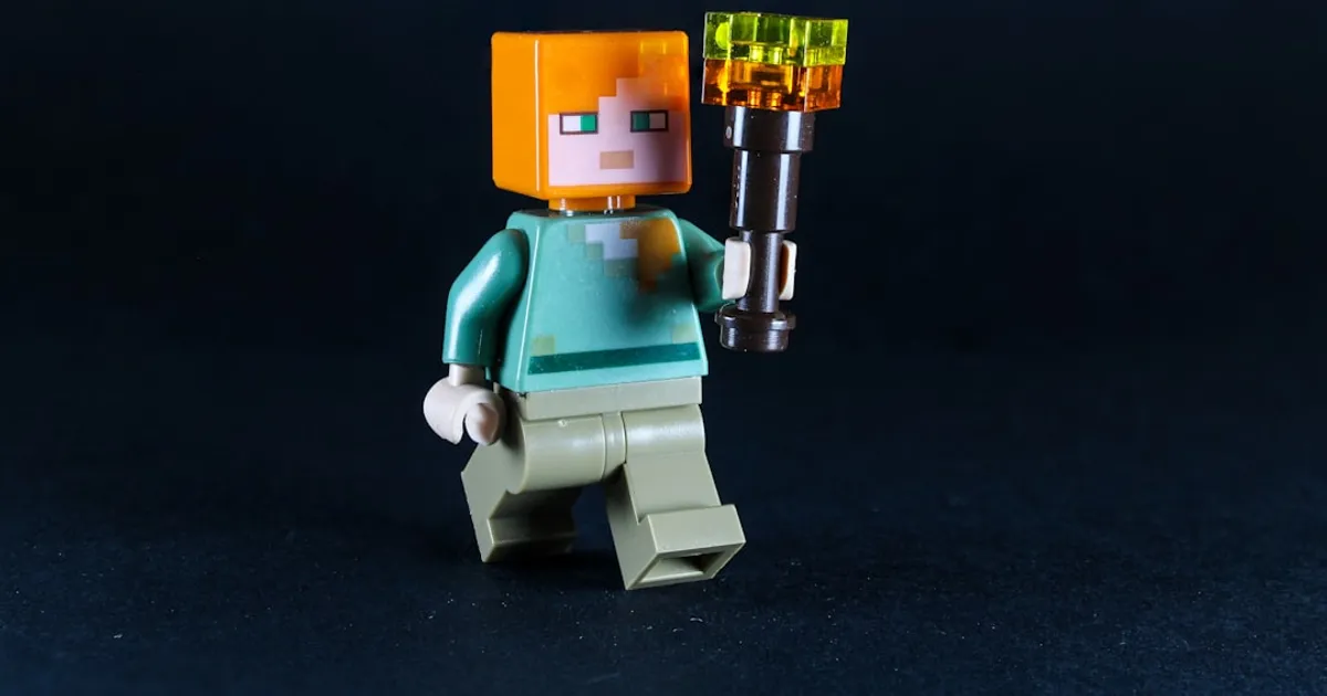 let me guess your minecraft character